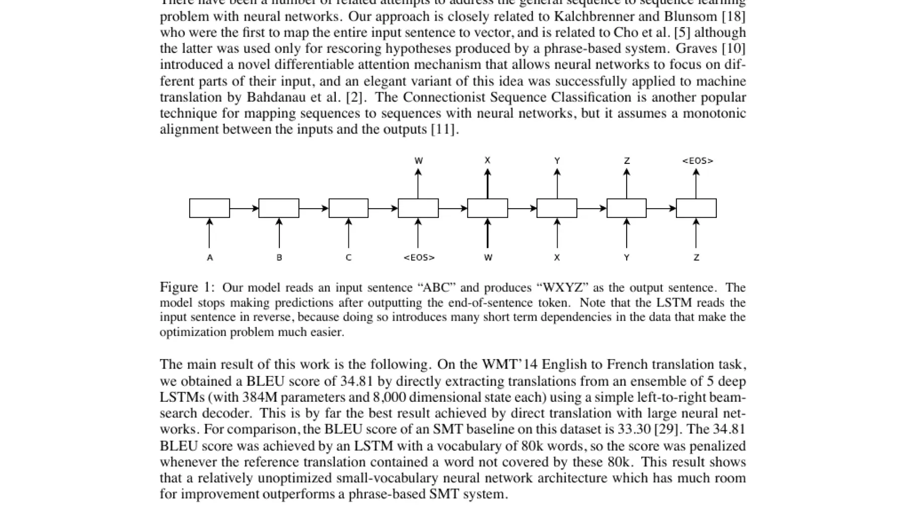 Seq2Seq 论文中 LSTM 读取反转输入并生成输出序列的结构图